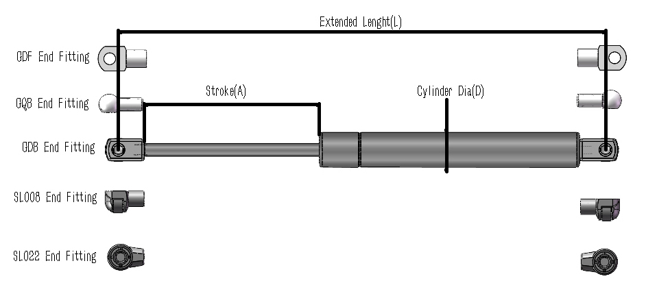 MHGS206 Universal Gas Strut